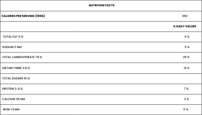 NUTRITIONAL FACTS
