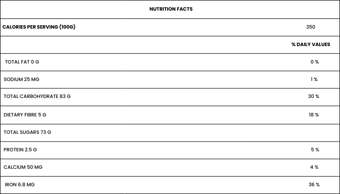NUTRITIONAL FACTS