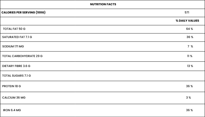 NUTRITIONAL FACTS