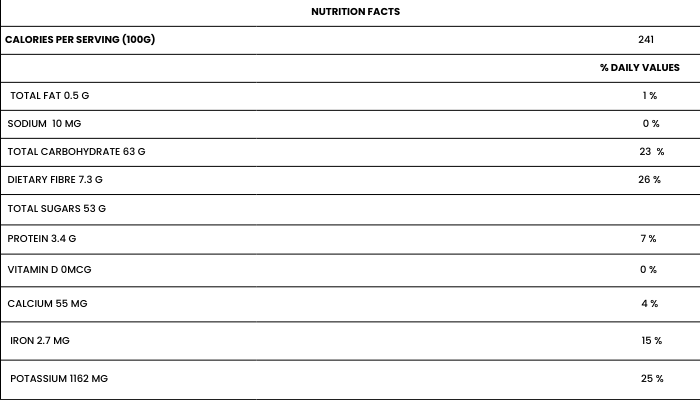 NUTRITIONAL FACTS