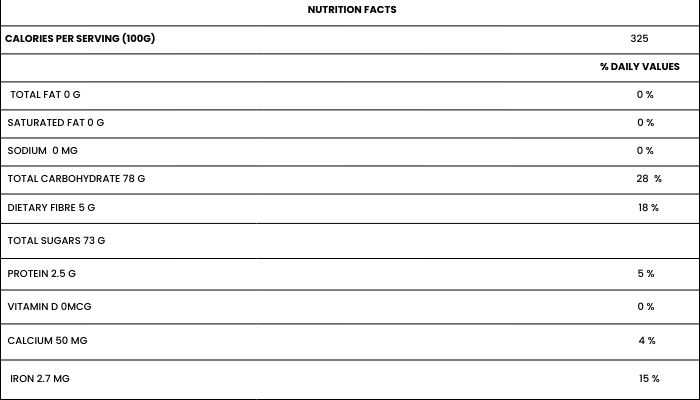 NUTRITIONAL FACTS